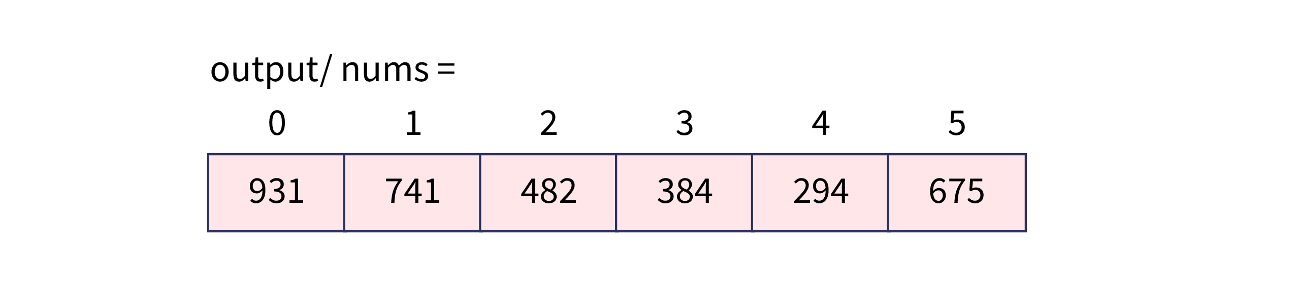 Algoviz